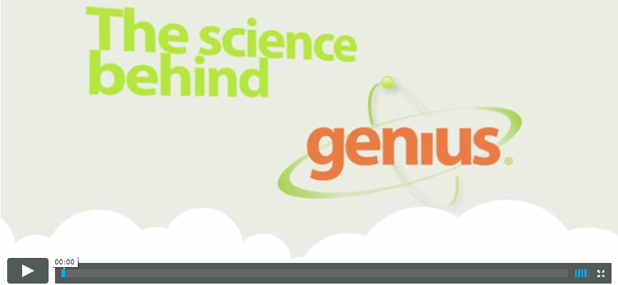 The Science of Genius.com